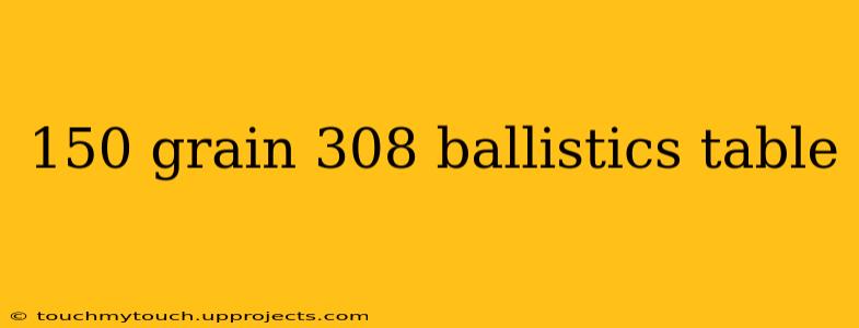 150 grain 308 ballistics table