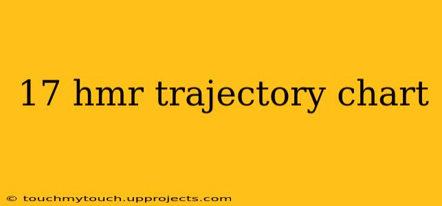 17 hmr trajectory chart