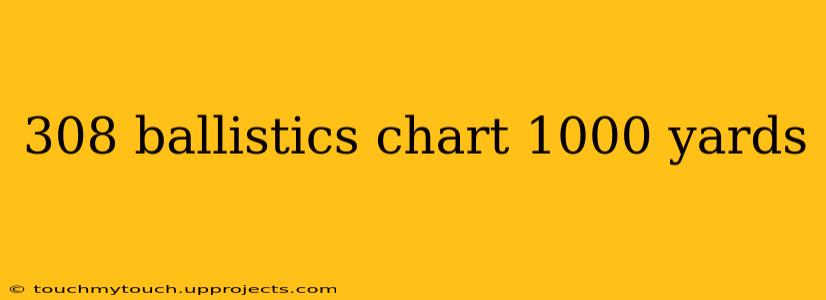 308 ballistics chart 1000 yards