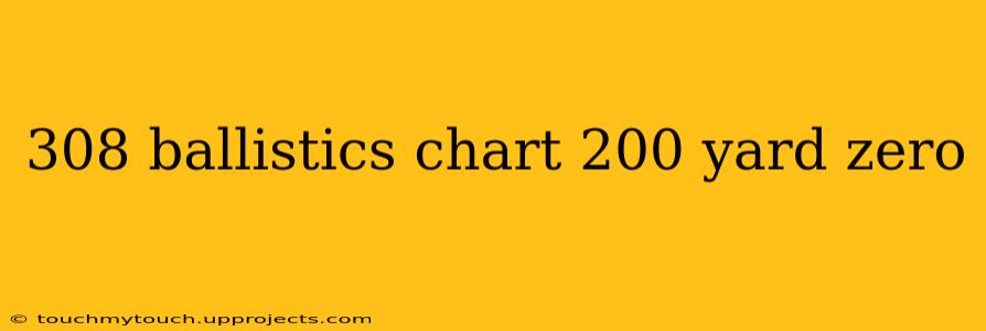 308 ballistics chart 200 yard zero