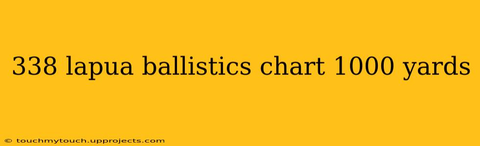 338 lapua ballistics chart 1000 yards