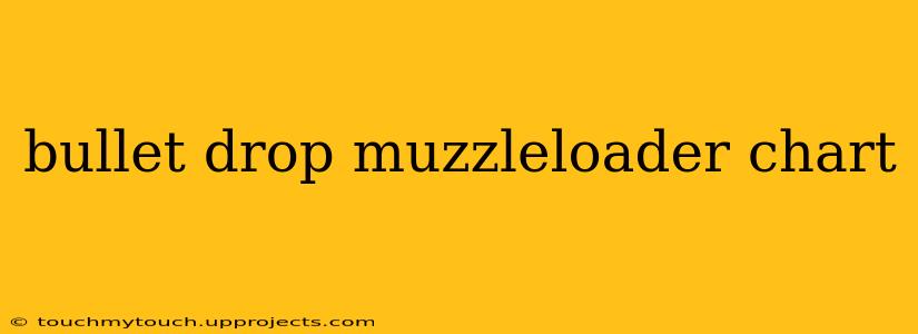 bullet drop muzzleloader chart